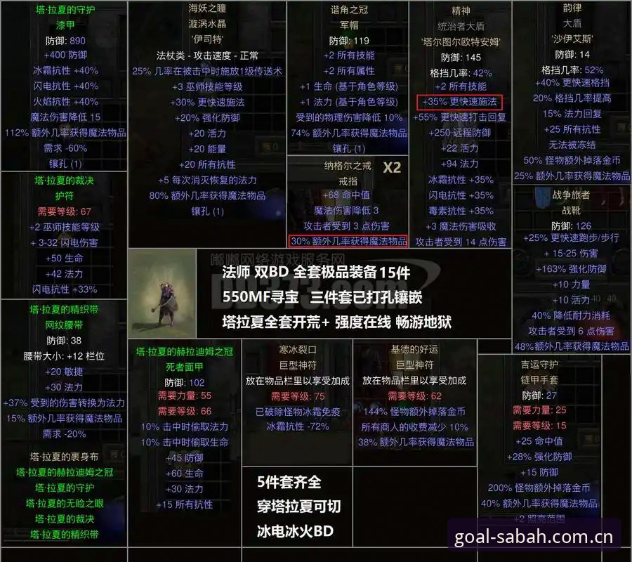 Sabah赛事数据CN对比：谁更值得信任？—实战数据与平台体验的全面拆解