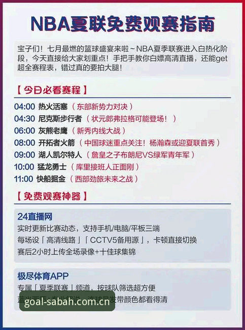 2026年NBA选秀大会观赛指南：从状元悬念到二轮捡漏的完整攻略