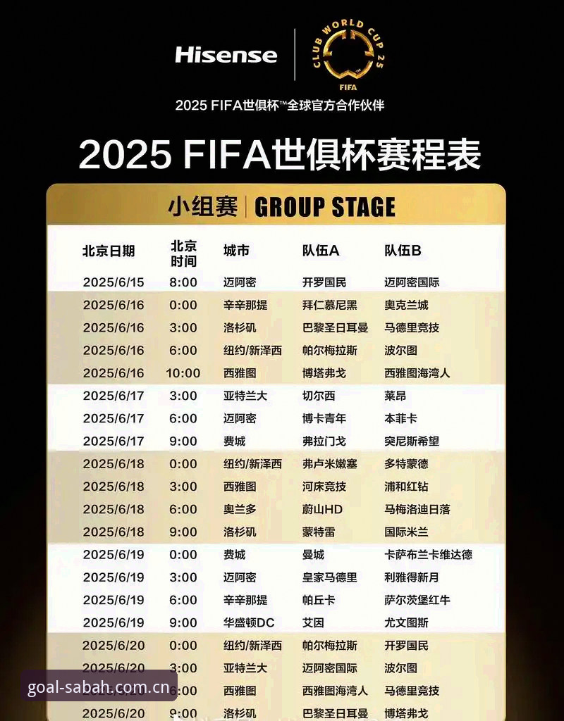 沙巴体育足彩电竞赛程详解：为什么越来越多人关注Sabah Sport？